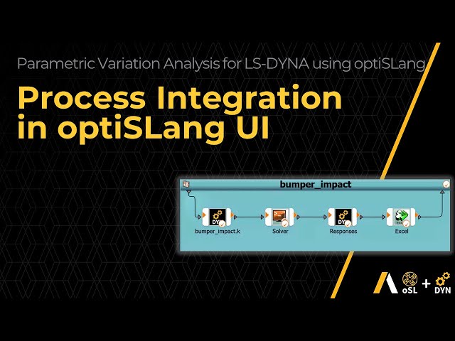 Process Integration in optiSLang UI – Lesson 4