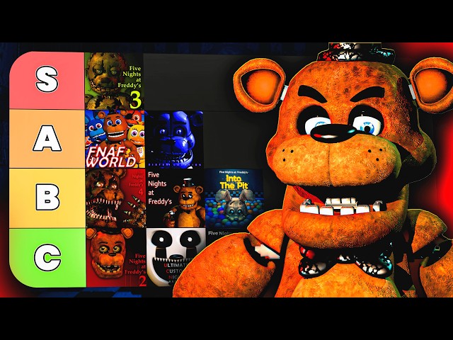 The Worst to Best FNAF Objectively | Objective Tier List