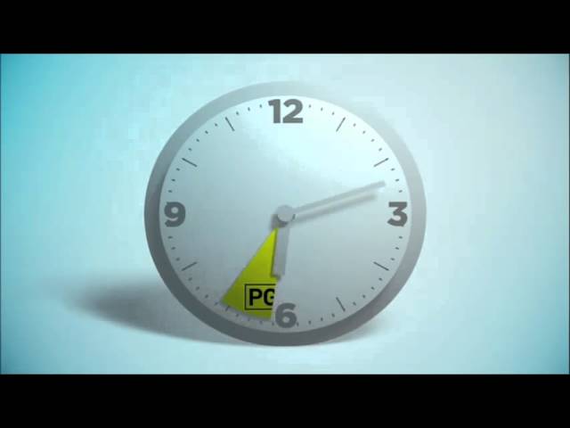 ABC-TV - Code of Practice Changes promo (January 2012)