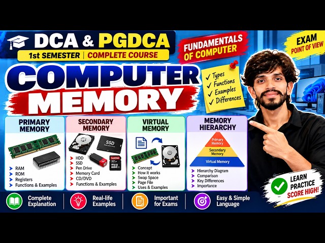 Computer Memory | Primary & Secondary Memory | Fundamentals of Computer | DCA PGDCA