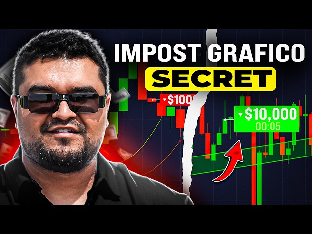 Binary Options Trading Strategy | Pocket Option Tutorial for Beginners 2026 | Quotex Strategy