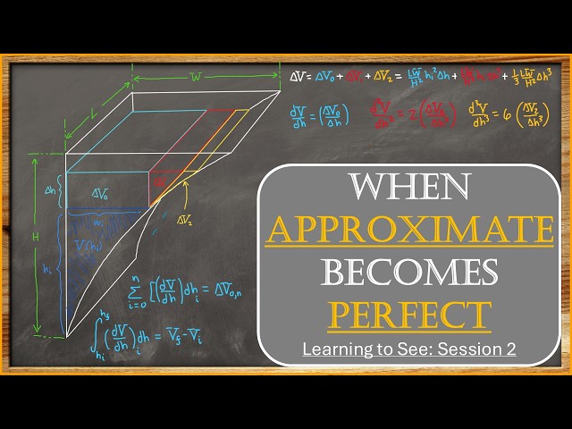 When Approximations Become Perfect (Finite Differences, Error, and Calculus)