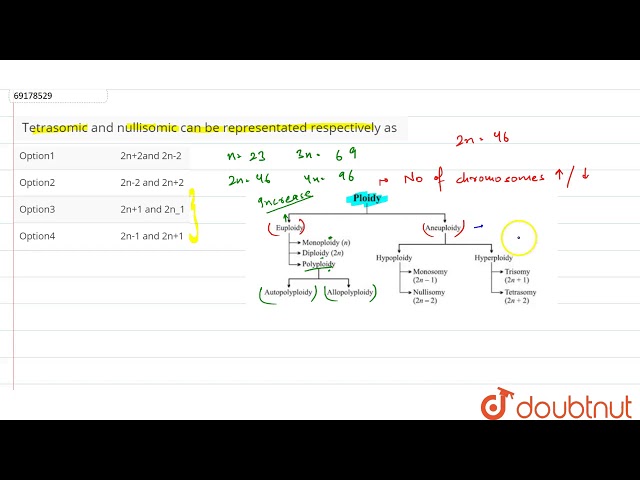 Tetrasomic and nullisomic can be representated respectively as