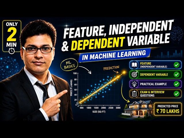 🤯 AI Ko Input Kya Dete Hain Aur Output Kya Milta Hai? |  Independent vs Dependent Variable  in Hindi