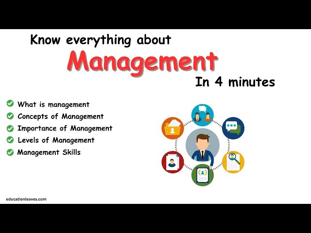 What is management? Concept of Management, Levels of management #management