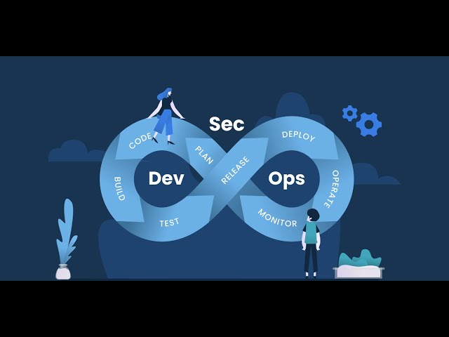 What is DevSecOps Top 5 Automation Tools for CI Pipelines