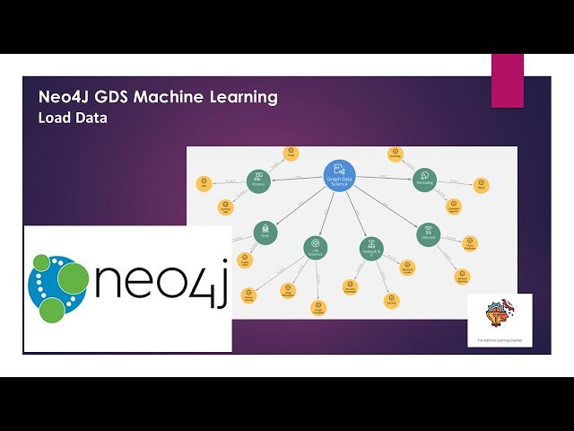 Neo4J Graph Data Science: Load Data  #datascience  #machinelearning