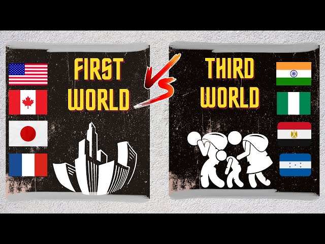 First World  vs Third World Countries - What's the Difference ? | Developing vs Developed Countries.