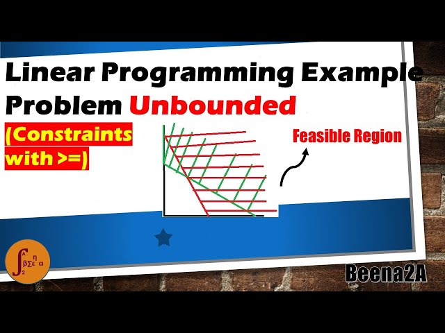 Linear Programming /Linear Inequalities Graphical Method with Constraints Greater Than, NCERT, IGCSE
