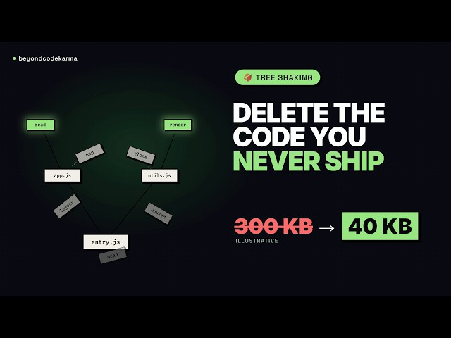 Tree Shaking Explained — Delete the Code You Don't Use, Side Effects & sideEffects