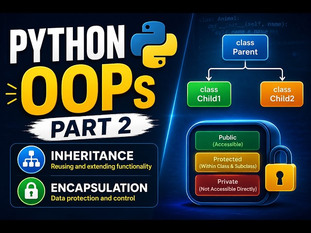 2026-06-15 ||  python oops part 2