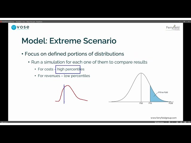 What's New ModelRisk by Guz Vinueza