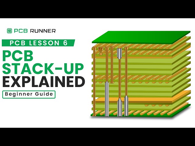 PCB Stack up Explained