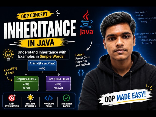 java inheritance basics