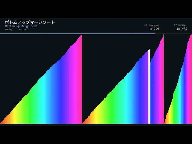 57 Sorting Algorithms Visualized (with Sound) | 57種類のソートアルゴリズムを見比べる