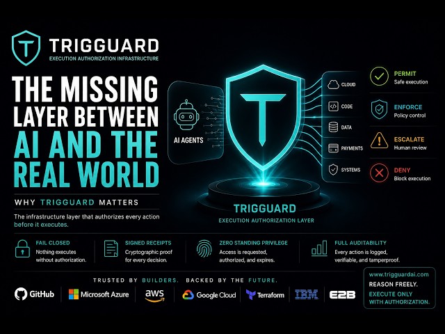 The Missing Infrastructure Layer for Autonomous AI | Why TrigGuard Matters