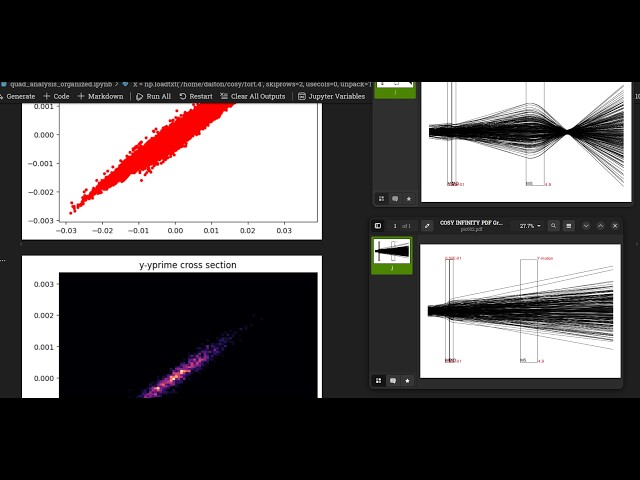 Summer '26 Research Project Ep. 8: More Hand-Tuning and Looking at Phase Space Portraits