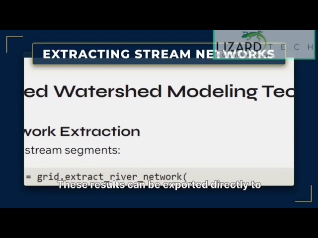 Using PySheds Python Library for Advanced GIS Watershed Modeling