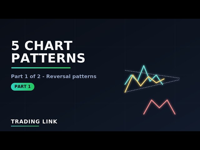 "10 Chart Patterns Every Trader Should Know"