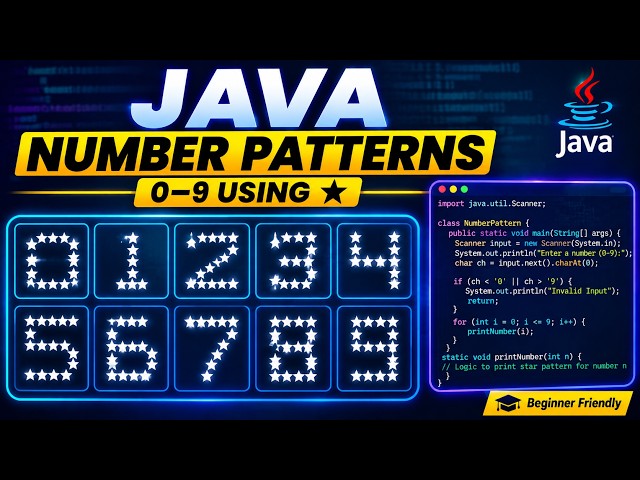 Java Number Pattern Program | Print 0–9 Using Star Patterns | Java Programming
