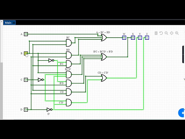 BCD - excess 3 code diagram