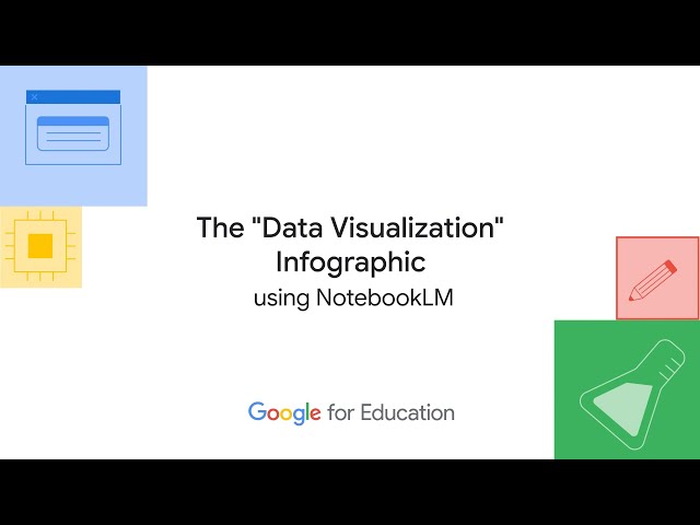 Gemini Faculty Shorts: The "Data Visualization" Infographic using NotebookLM