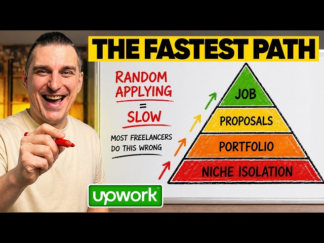 If I Had to Restart Upwork in 2026, I’d Do This
