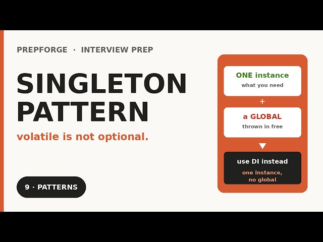 The Singleton Pattern Explained: 9 Concepts Every Engineer Must Know