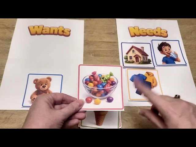 Wants vs Needs for Kids | Financial Literacy Sorting Game & Life Skills Activity