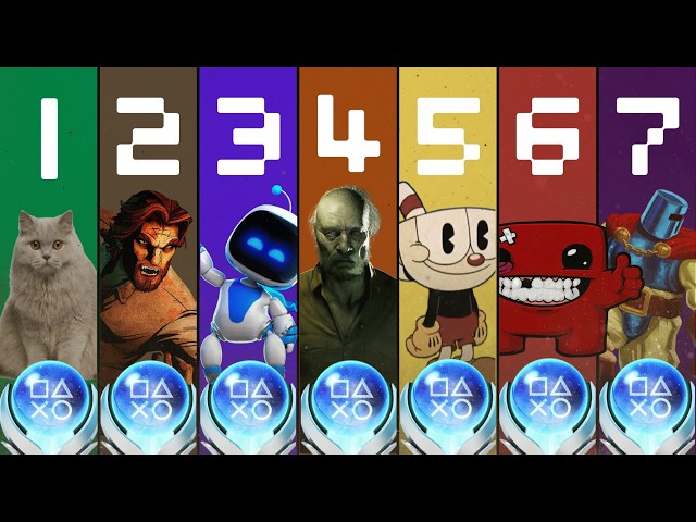 The 7 Levels of Platinum Trophy Hunting
