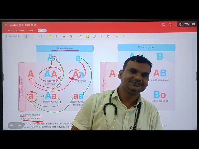 #genetics #dominant #recessive #antigen #codon #colors #colour #paternal #maternalhealth #maternal 