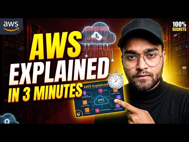 AWS Explained in 3 Minutes | Beginner-Friendly Guide #aws #cloudcomputing #awstutorial #fyp #tech