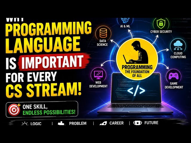Why and whose students should learn programming languages and how. 