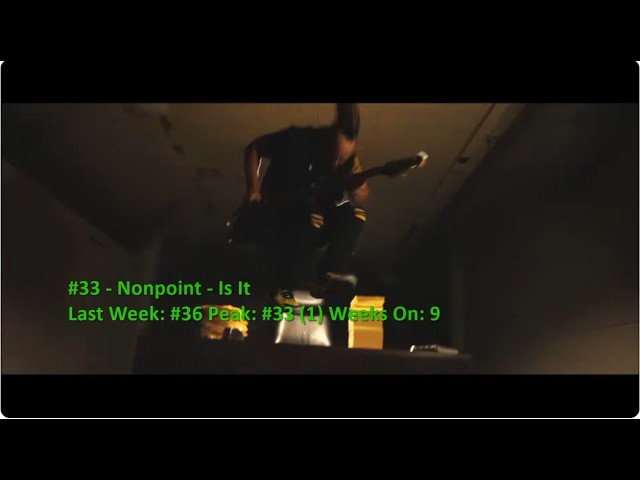 Billboard Top 40 Mainstream Rock Airplay Songs (July 25 2026)