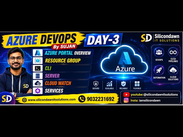 Azure Portal Overview Resource Group|CLI|Server|CLOUD watch|Services-AZURE DEVOPS by SUJAN-DAY-3