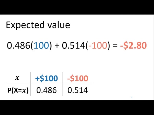 Statistics 3.6 - Discrete Random Variables