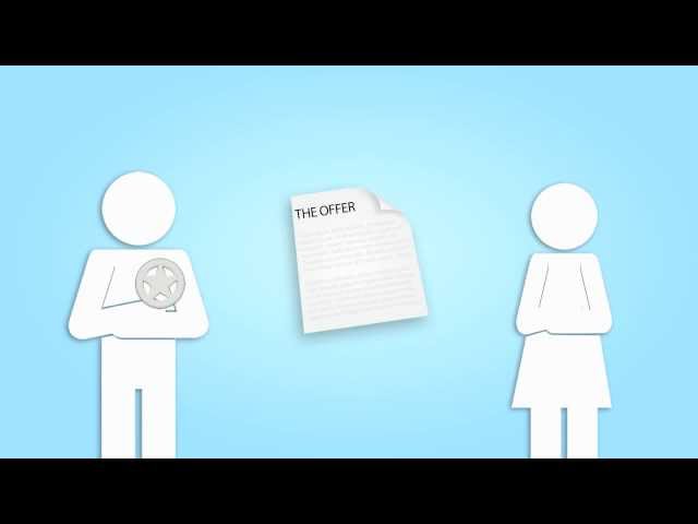 6. Contracts: The Counteroffer