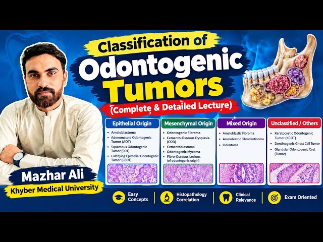 Classification of Odontogenic Tumors