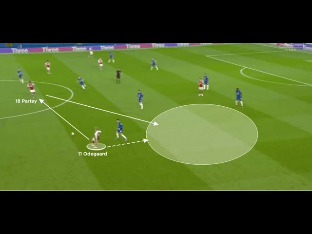 Martin Odegaard tick- tack tahta leads Arsenal to first place