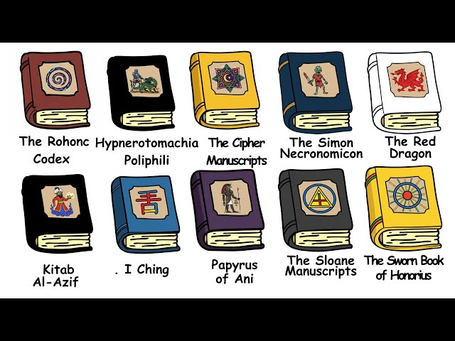 Every FORBIDDEN BOOK That Was Meant to Stay Hidden, Explained