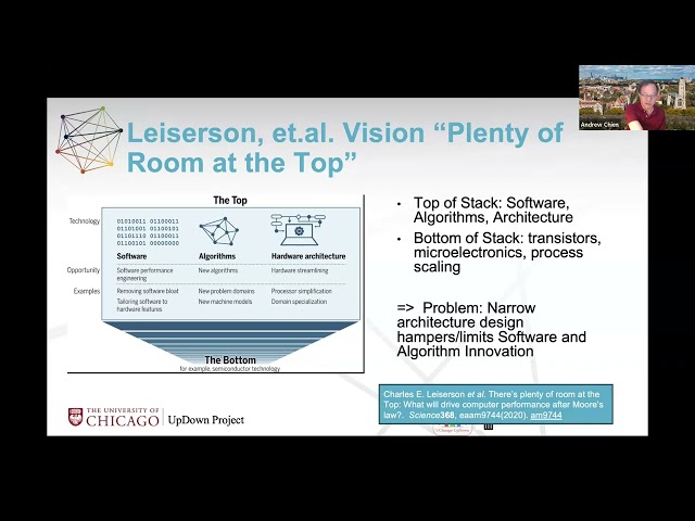 Making room for algorithm innovation “at the top” -- the UpDown graph supercomputer