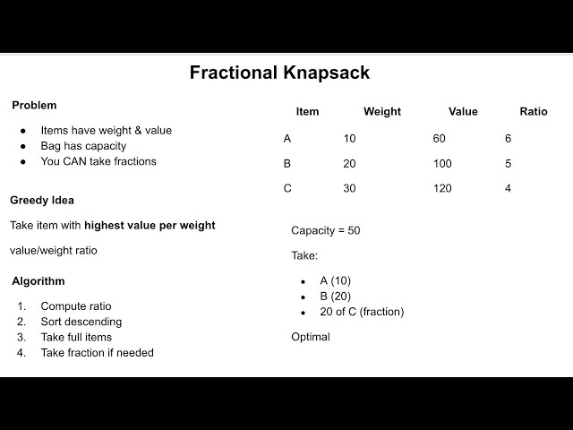 Fundamentals of Recursion and Greedy Algorithms (Activity Selection Problem && Fractional Knapsack)