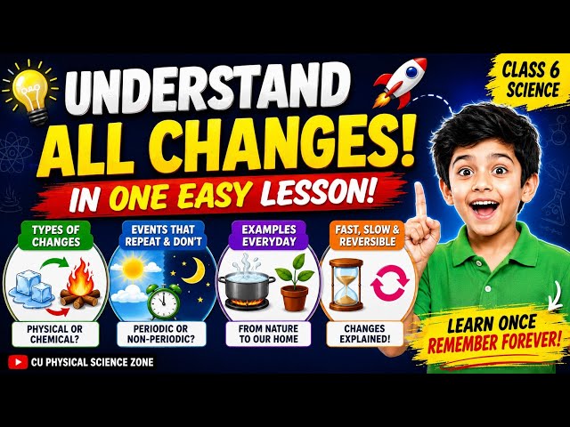 Understand all changes in one topic
