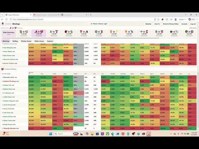 Kasper MLB Slate Breakdown | Sept 2nd