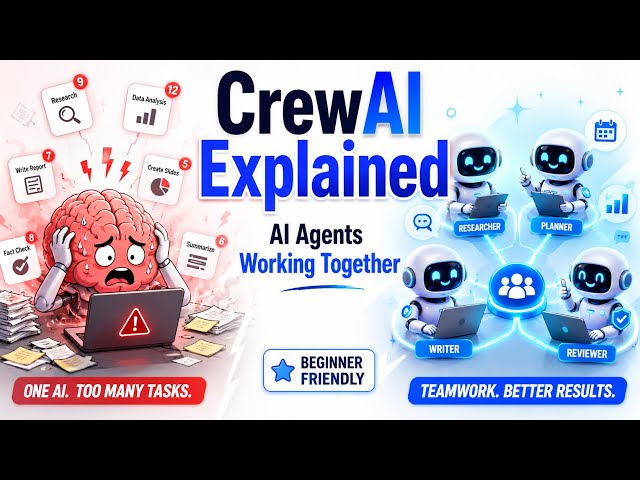 CrewAI Explained: How AI Agents Work Together Like a Real Team