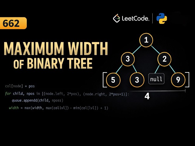 LeetCode 662: Maximum Width of Binary Tree | Python Solution | BFS Level Order Traversal