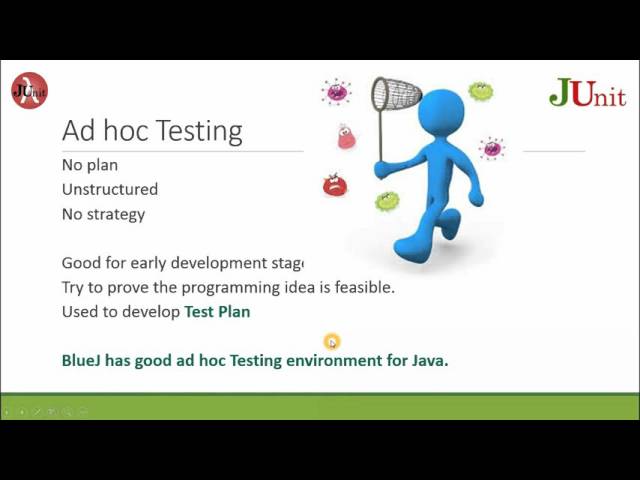 Introduction to JUnit Testing (Unit Testing and Software Testing)