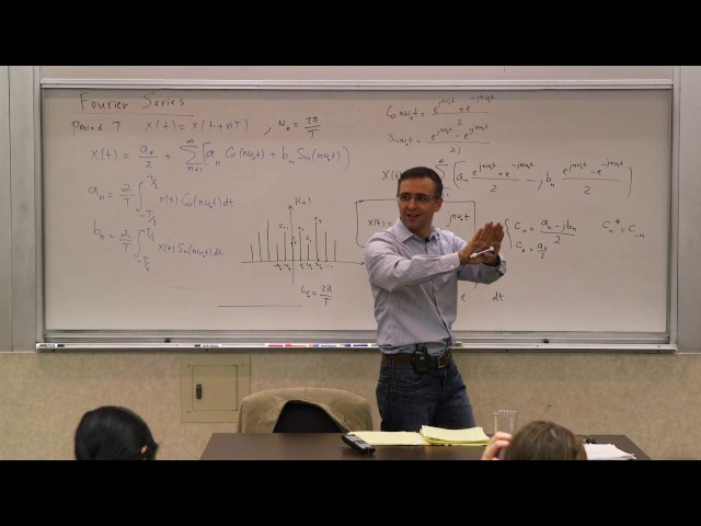 033. Fourier Series and Fourier Transform. Intro, Basic Derivation