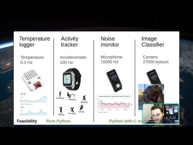 Microcontrollers + Machine Learning with MicroPython in 1-2-3 (PyData Global 2024)