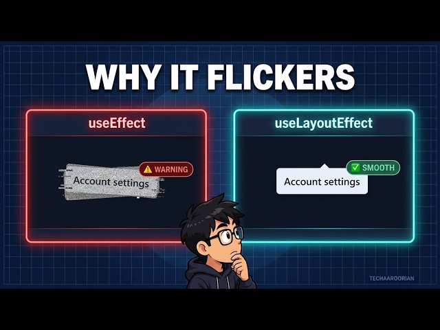 Why Your React UI Flickers — useEffect vs useLayoutEffect